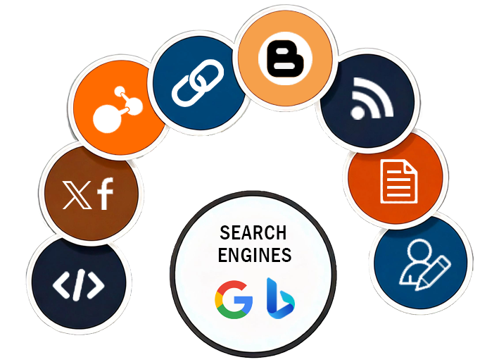 Off-Page SEO