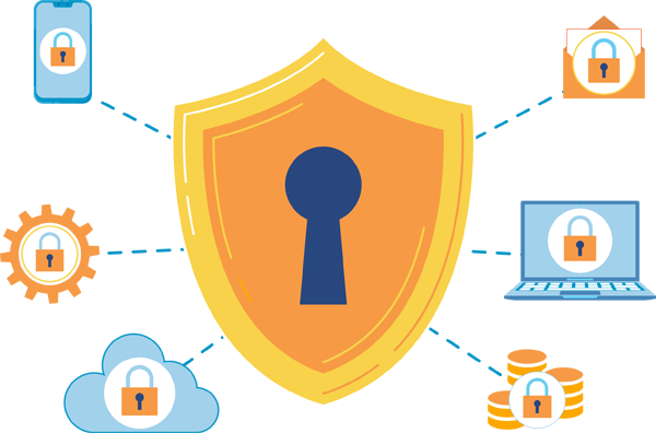 Cyber Security